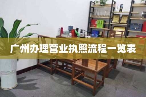 广州办理营业执照流程一览表